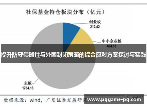 提升防守侵略性与外围封闭策略的综合应对方案探讨与实践