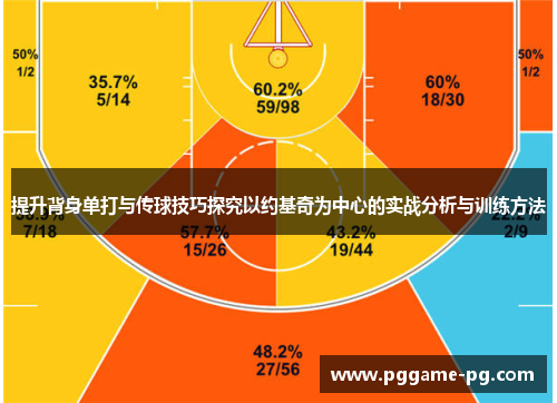 提升背身单打与传球技巧探究以约基奇为中心的实战分析与训练方法