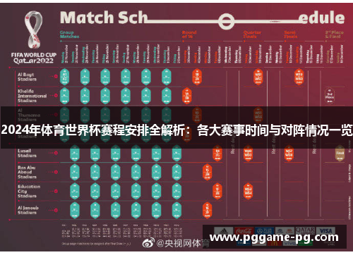 2024年体育世界杯赛程安排全解析：各大赛事时间与对阵情况一览