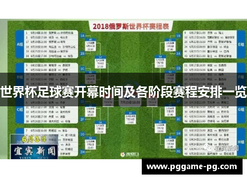 世界杯足球赛开幕时间及各阶段赛程安排一览