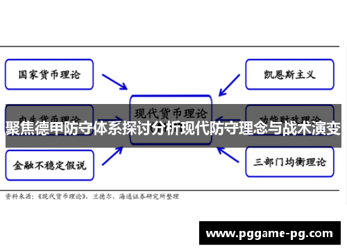 聚焦德甲防守体系探讨分析现代防守理念与战术演变