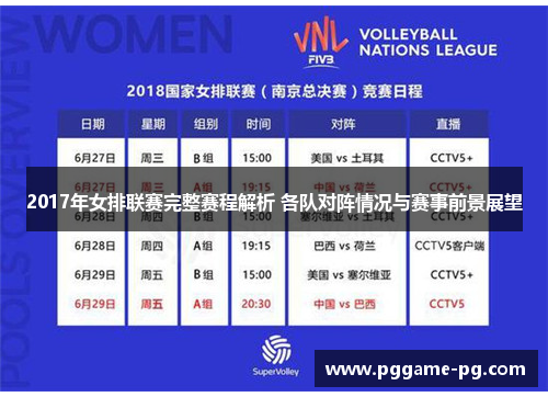 2017年女排联赛完整赛程解析 各队对阵情况与赛事前景展望
