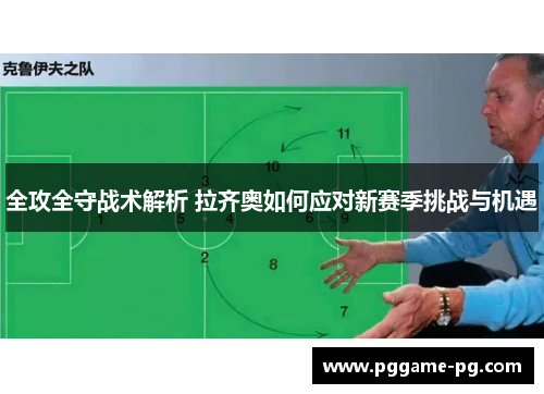 全攻全守战术解析 拉齐奥如何应对新赛季挑战与机遇