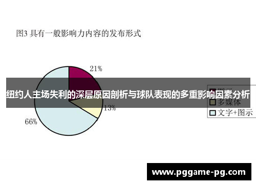 纽约人主场失利的深层原因剖析与球队表现的多重影响因素分析