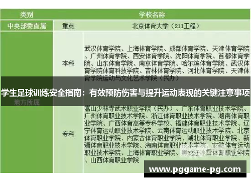 学生足球训练安全指南：有效预防伤害与提升运动表现的关键注意事项
