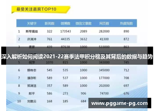 深入解析如何阅读2021-22赛季法甲积分榜及其背后的数据与趋势