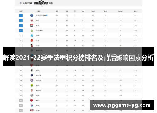 解读2021-22赛季法甲积分榜排名及背后影响因素分析