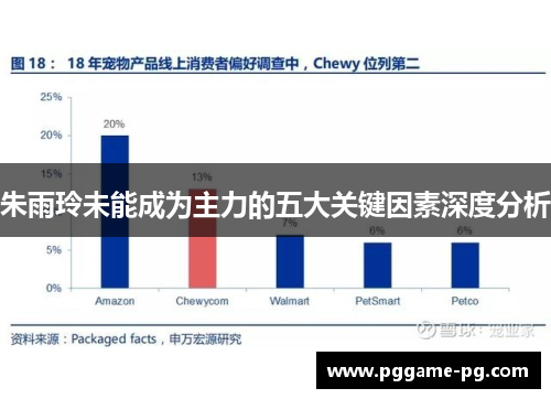 朱雨玲未能成为主力的五大关键因素深度分析