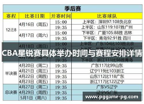 CBA星锐赛具体举办时间与赛程安排详情