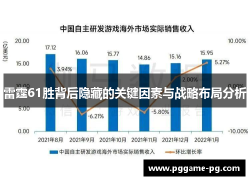 雷霆61胜背后隐藏的关键因素与战略布局分析