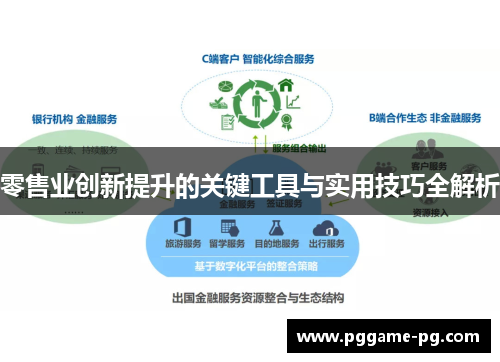 零售业创新提升的关键工具与实用技巧全解析