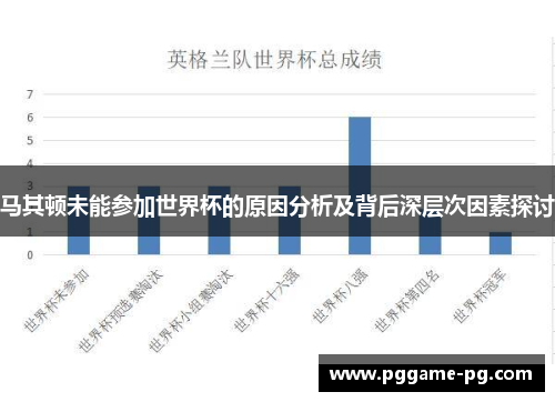马其顿未能参加世界杯的原因分析及背后深层次因素探讨 马其顿未能参加世界杯的原因分析及背后深层次因素探讨