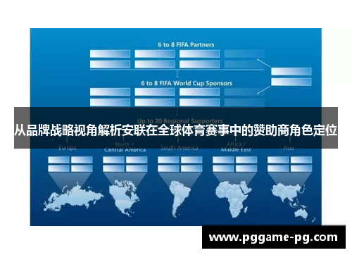 从品牌战略视角解析安联在全球体育赛事中的赞助商角色定位 从品牌战略视角解析安联在全球体育赛事中的赞助商角色定位