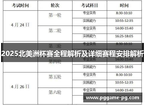 2025北美洲杯赛全程解析及详细赛程安排解析 2025北美洲杯赛全程解析及详细赛程安排解析