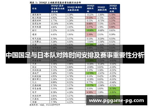 中国国足与日本队对阵时间安排及赛事重要性分析 中国国足与日本队对阵时间安排及赛事重要性分析