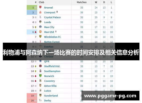 利物浦与阿森纳下一场比赛的时间安排及相关信息分析 利物浦与阿森纳下一场比赛的时间安排及相关信息分析