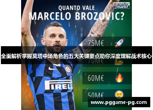 全面解析掌握莫塔中场角色的五大关键要点助你深度理解战术核心 全面解析掌握莫塔中场角色的五大关键要点助你深度理解战术核心