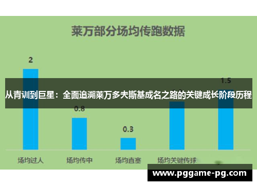 从青训到巨星:全面追溯莱万多夫斯基成名之路的关键成长阶段历程 从青训到巨星:全面追溯莱万多夫斯基成名之路的关键成长阶段历程