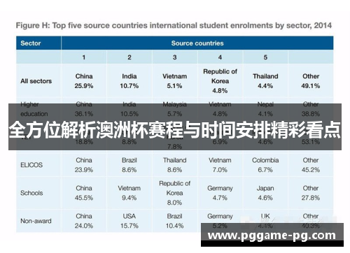 全方位解析澳洲杯赛程与时间安排精彩看点 全方位解析澳洲杯赛程与时间安排精彩看点