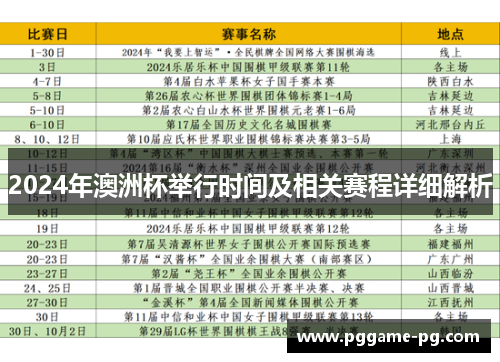 2024年澳洲杯举行时间及相关赛程详细解析 2024年澳洲杯举行时间及相关赛程详细解析