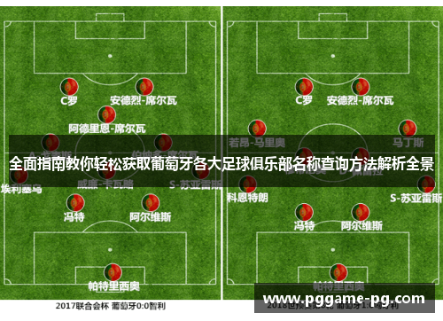 全面指南教你轻松获取葡萄牙各大足球俱乐部名称查询方法解析全景 全面指南教你轻松获取葡萄牙各大足球俱乐部名称查询方法解析全景