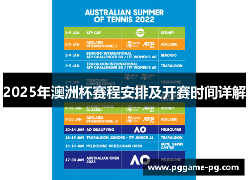 2025年澳洲杯赛程安排及开赛时间详解