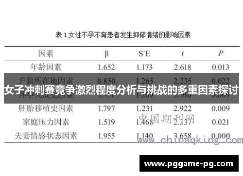 女子冲刺赛竞争激烈程度分析与挑战的多重因素探讨