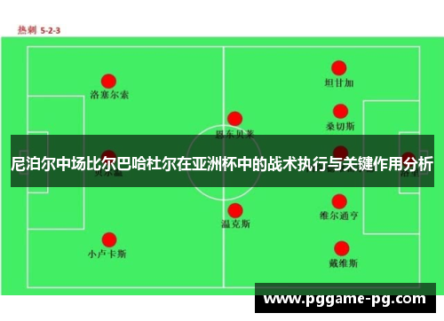 尼泊尔中场比尔巴哈杜尔在亚洲杯中的战术执行与关键作用分析