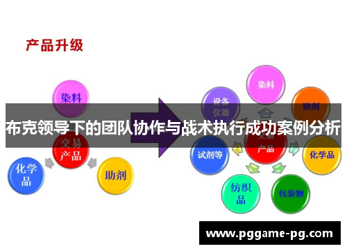 布克领导下的团队协作与战术执行成功案例分析