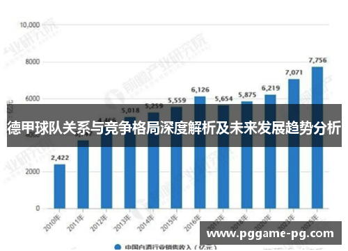 德甲球队关系与竞争格局深度解析及未来发展趋势分析