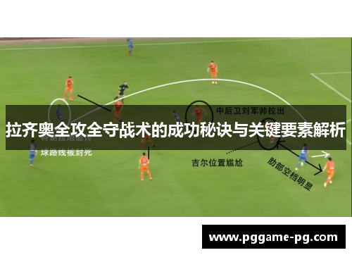 拉齐奥全攻全守战术的成功秘诀与关键要素解析