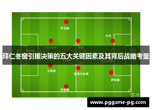 拜仁冬窗引援决策的五大关键因素及其背后战略考量