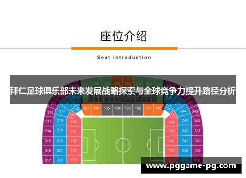 拜仁足球俱乐部未来发展战略探索与全球竞争力提升路径分析