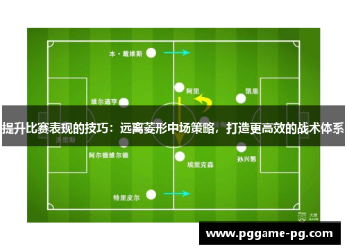 提升比赛表现的技巧：远离菱形中场策略，打造更高效的战术体系
