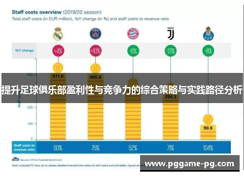 提升足球俱乐部盈利性与竞争力的综合策略与实践路径分析